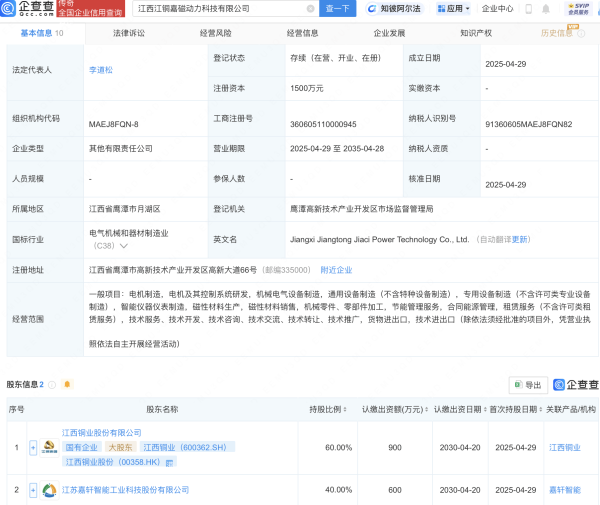 正规配资十大排名  江西铜业等成立动力科技公司