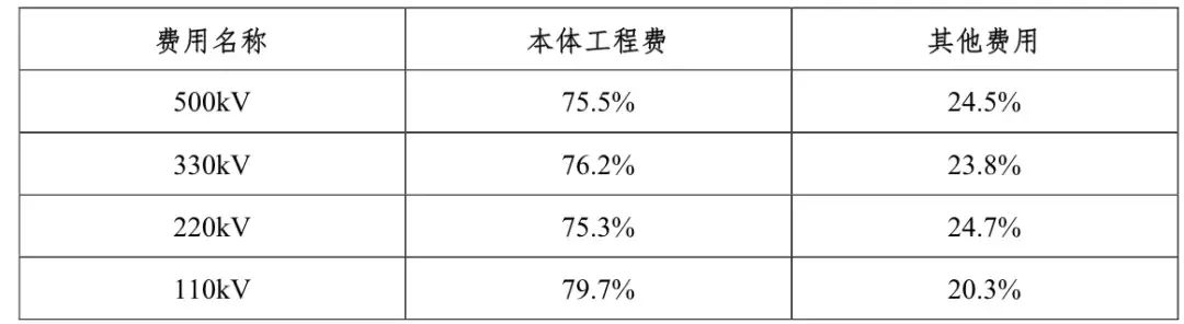 俄罗斯·专享会294VIP(中国区)官方网站