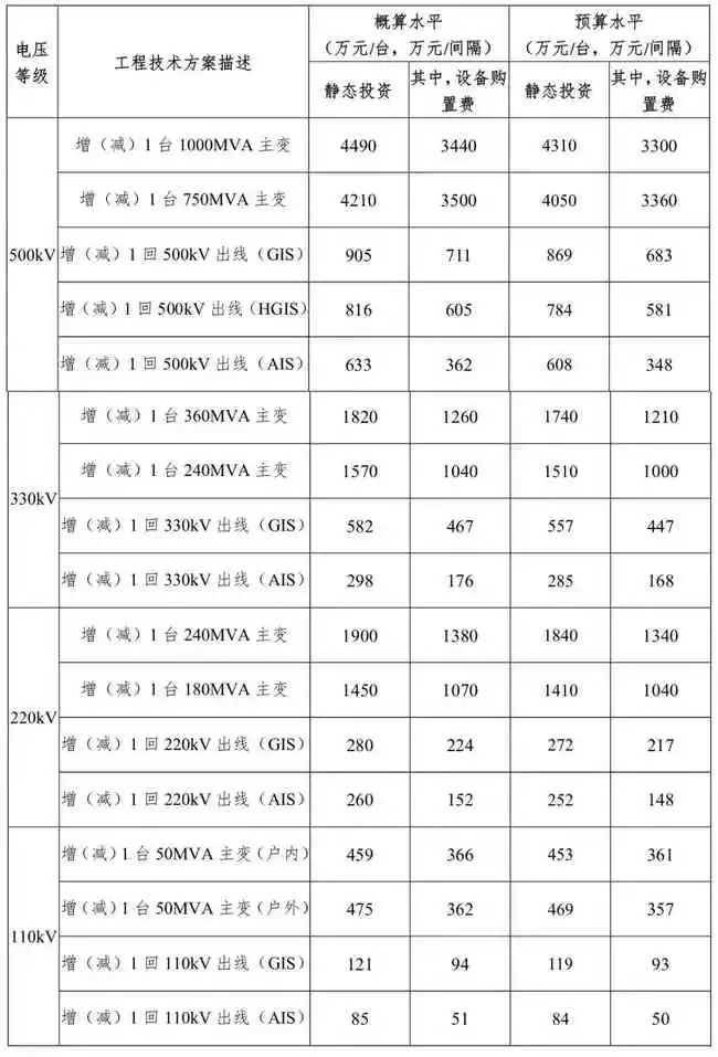 俄罗斯·专享会294VIP(中国区)官方网站