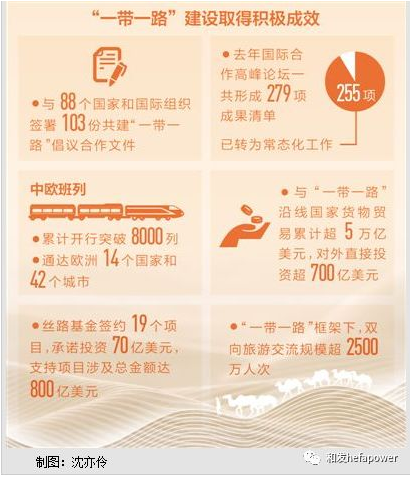 俄罗斯·专享会294VIP(中国区)官方网站