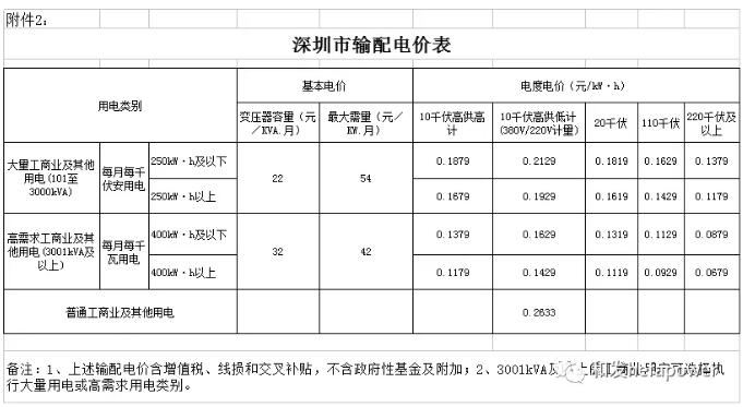 俄罗斯·专享会294VIP(中国区)官方网站