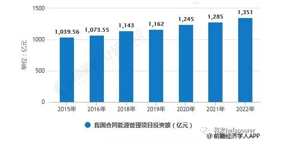 俄罗斯·专享会294VIP(中国区)官方网站