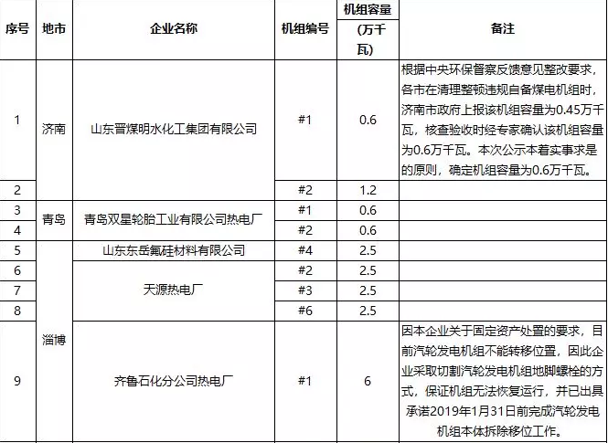 20181217092607_60265 俄罗斯·专享会294VIP(中国区)官方网站