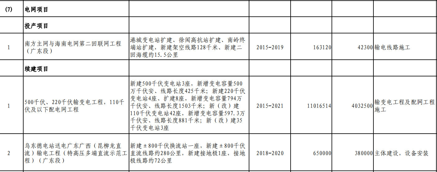 俄罗斯·专享会294VIP(中国区)官方网站