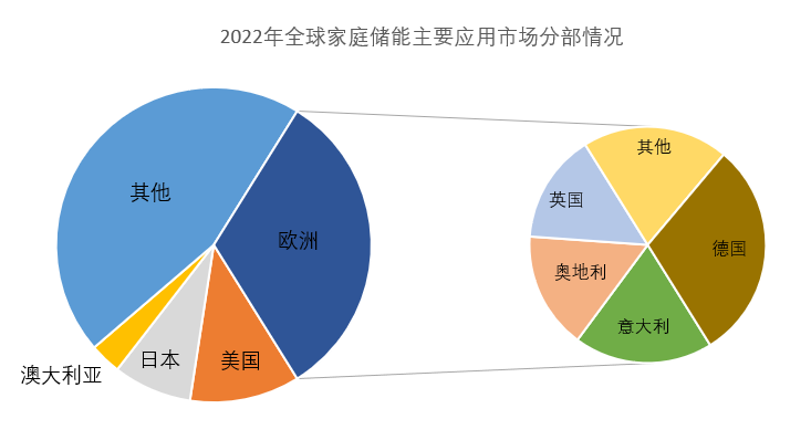 俄罗斯·专享会294VIP(中国区)官方网站