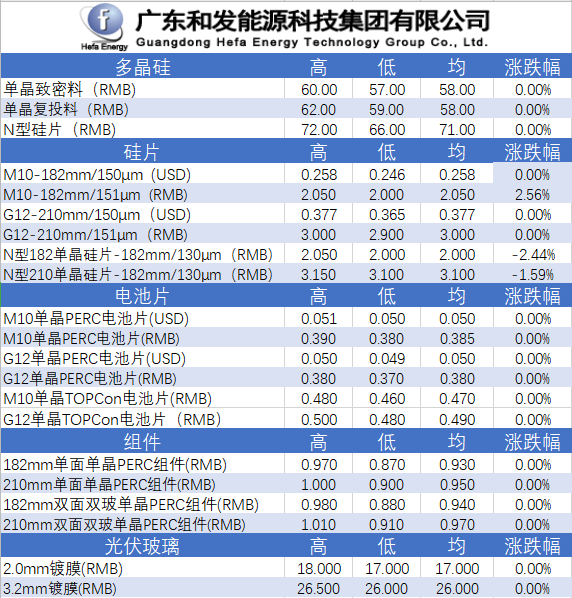 俄罗斯·专享会294VIP(中国区)官方网站